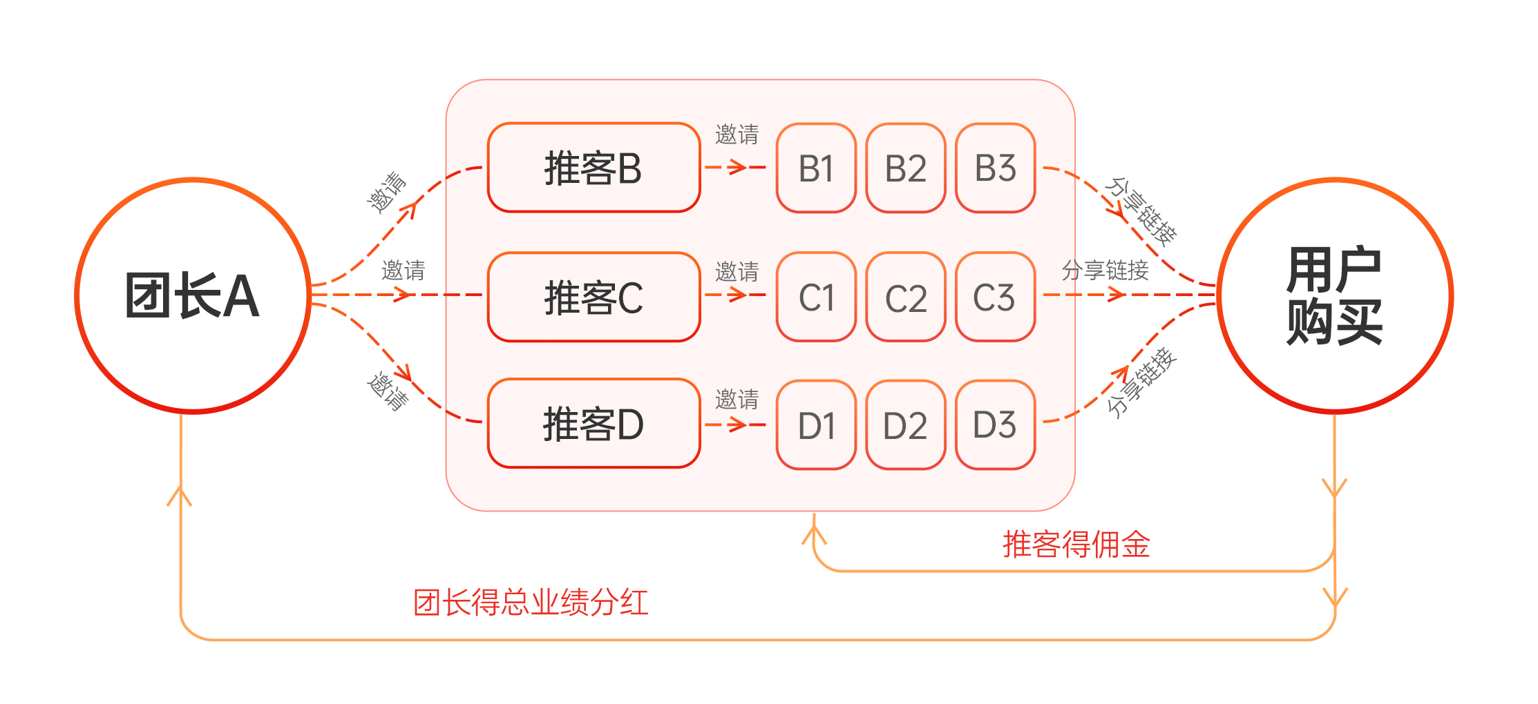 images/8/2025/06/A233mbMxXz36TOAX46m9Xx94z6mmX6.png