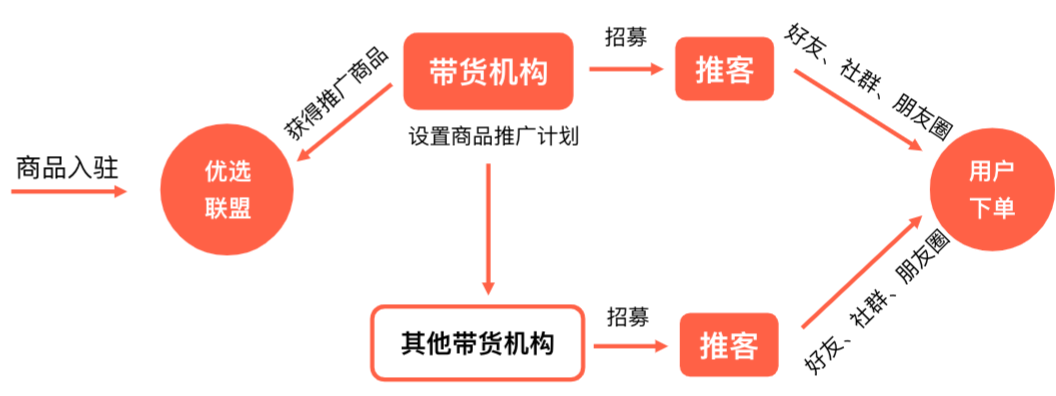 images/8/2025/07/A45CcL547k99g9E5aACV2UoU7uqhL4.png