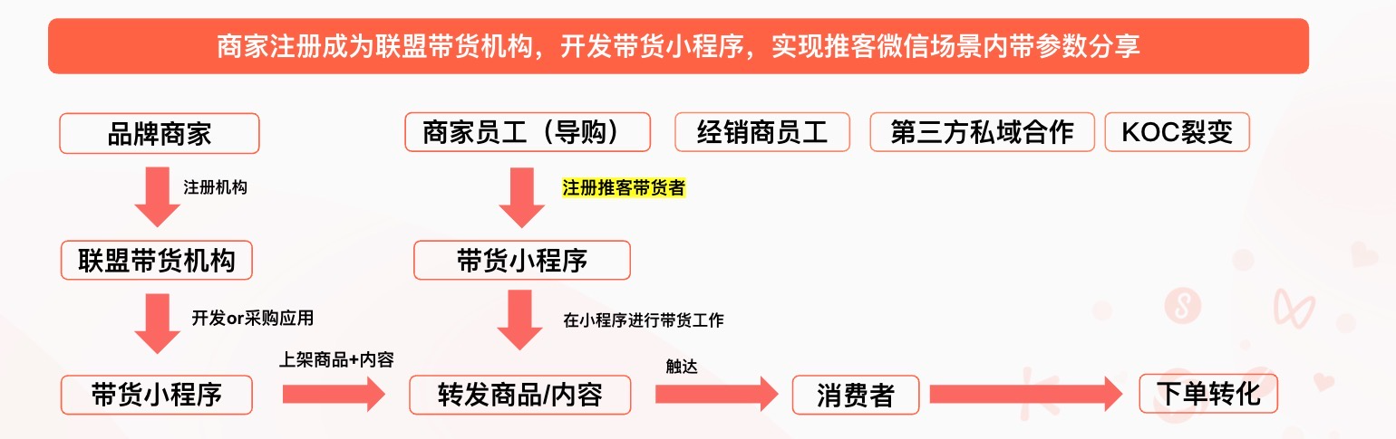 images/8/2025/07/E9TCz9I7zEDiGmseWyQjq44egqXjyx.png