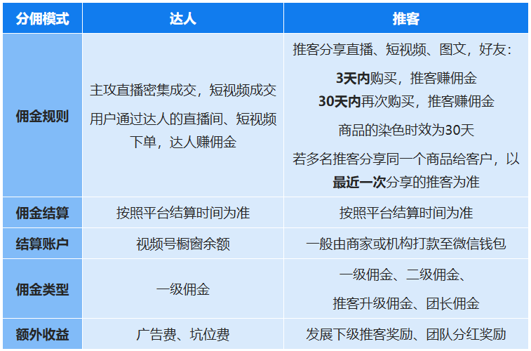 images/8/2025/07/wGq4QR4xqY7rAmQnQY5CrO7rTrWmYC.png